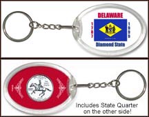 Delaware - State Flag Keychain MAIN