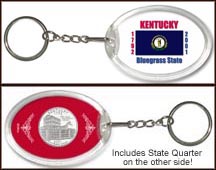 Kentucky - State Flag Keychain MAIN