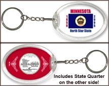 Minnesota - State Flag Keychain MAIN