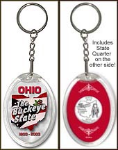 Ohio - The Buckeye State Keychain MAIN