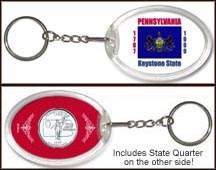 Pennsylvania - State Flag Keychain MAIN