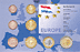 Netherlands - Euro set of 8 THUMBNAIL