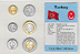 Turkey - set of 6 THUMBNAIL