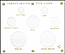 Capital Plastics #429, Liberty Seated Type Coins, White THUMBNAIL