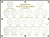Capital Plastics #454C, Susan B. Anthony Dollar Set, White THUMBNAIL