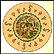 Libra Collector Plate by Kate Greenaway THUMBNAIL