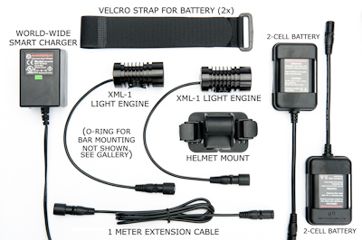 Dual XML-1 Headlight (XML-1 light engine x 2)