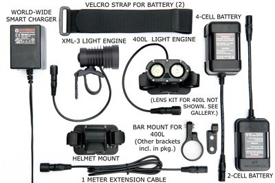 DiNotte XML-3 Headlight with 400L Headlight