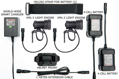 Dual XML-3 Headlight (XML-3 light engine x 2)