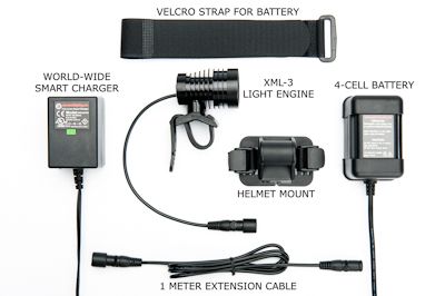 Amber XML-3A Headlight