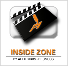buy Inside Zone