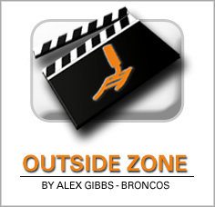 buy Outside Zone