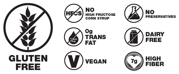 GTG Nutrition Symbols