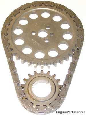 Chevy/GMC/Pontiac 200/229/262 V6 / 305/350 V8 (C3059K) MAIN