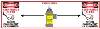 Label, 990F Series, Danger, Keep Hands Clear, High Frequency Router, 2-3/4" x 10" THUMBNAIL