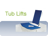 Aquatec Bath Lifts