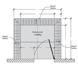 Three Sided Ramp SafePath Entry Level Landing Threshold Ramp Three Sided
