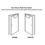 Power Access 4300 Commercial Automatic Door Opener Unit SWATCH