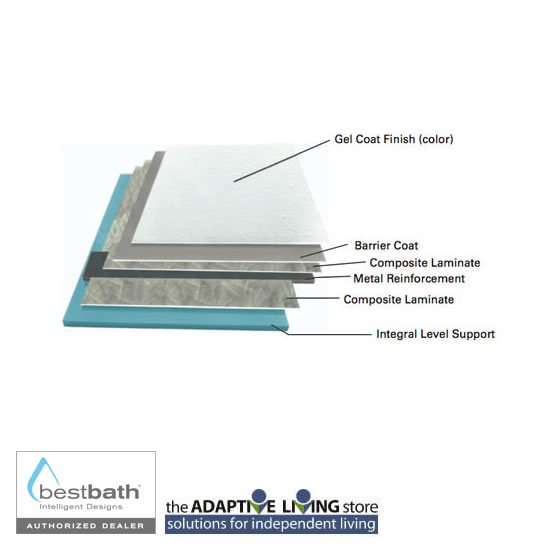 72" x 48" BarrierFree Accessible Shower Pan Beveled Entry