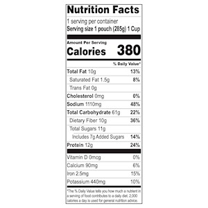 loma-linda-greek-bowl-nutrition-panel SWATCH
