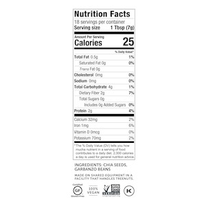 neat-egg-nutrition-info SWATCH