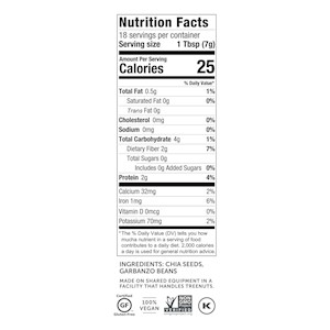 neat-egg-nutrition-panel-ingredients SWATCH