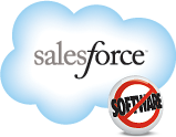 Salesforce.com eCommerce connector MAIN