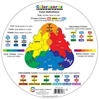 Color Wheel Co Coloraurus/Children's Color Wheel THUMBNAIL