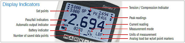 Series 7 Display Indicators