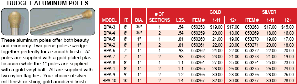 <big>Budget Aluminum Flagpole</font></big> MAIN