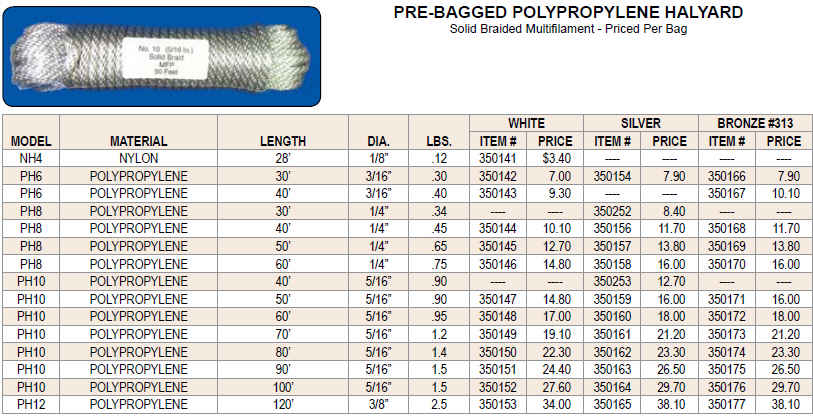 <big>Pre-Bagged Halyard</font></big> MAIN