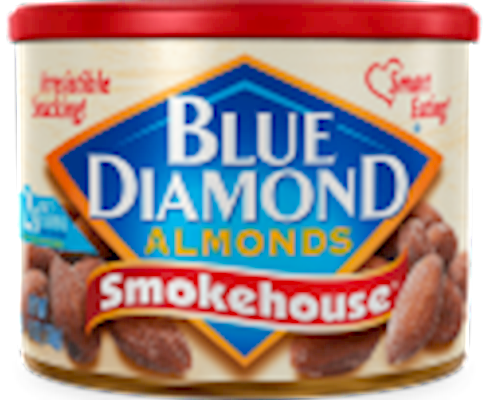 Test EI - Product Level Inventory MAIN