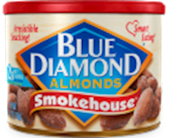 Test EI - Product Level Inventory THUMBNAIL