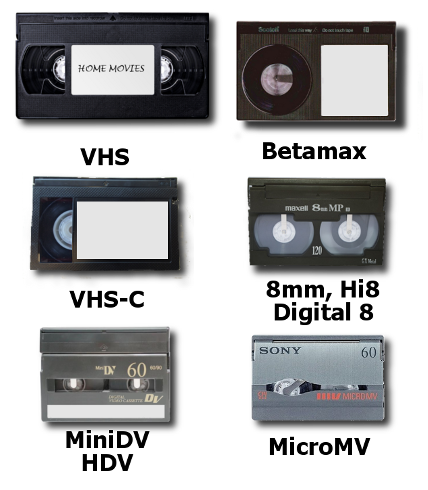 Understanding Your Video Formats: VHS-C tapes