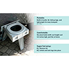 Cleanwaste Complete GO Anywhere Toilet System SWATCH