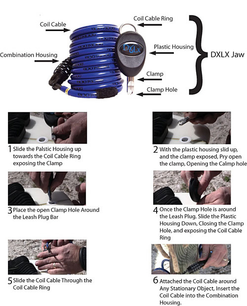 Instructions