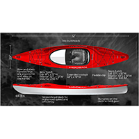 Mocean Scout XC 12' Kayak - Demo Model SALE MAIN