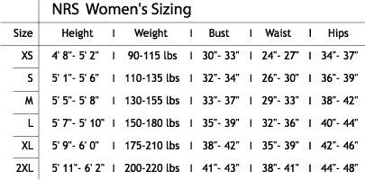 Sizing