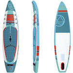 Inflatable SUPs