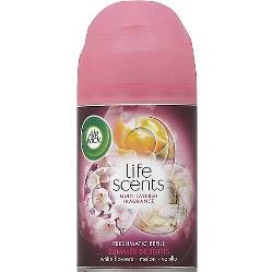 AIR FRESHENER, AIR WICK, FRESHMATIC, REFILL, SUMMER DELIGHTS, 6.17 OZ LARGE