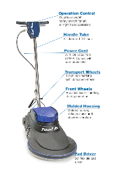 NEW MILLENIUM 2000 RPM BURNISHER w/Pad Driver LARGE