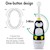 Brilliant Kids Sonic Toothbrush - Penguin SWATCH