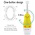 Brilliant Kids Sonic Toothbrush - Duck SWATCH