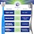 Brilliant Child Toothbrush comparison chart vs ordinary flat toothbrush SWATCH
