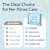 Comparison chart showing HartFelt cloths versus standard wipes. SWATCH