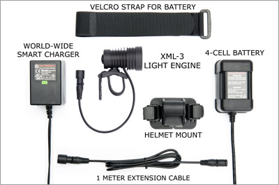headlight store