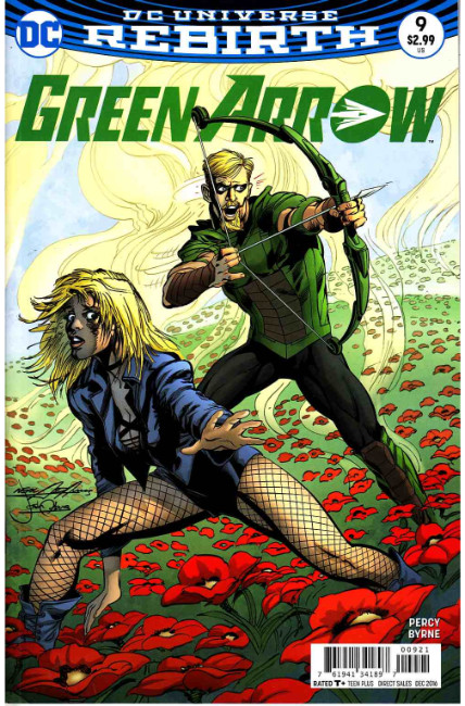 comic excerpt] speedy (green arrow #46) : r/DCcomics