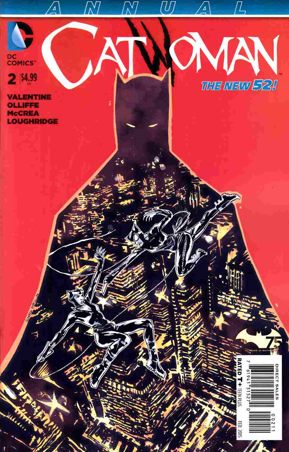 Catwoman Annual #2 [DC Comic] THUMBNAIL