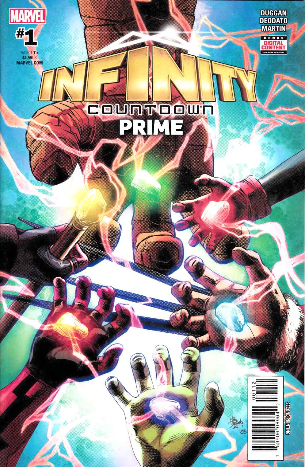 Infinity Countdown Prime #1 Second Printing [Marvel Comic] THUMBNAIL