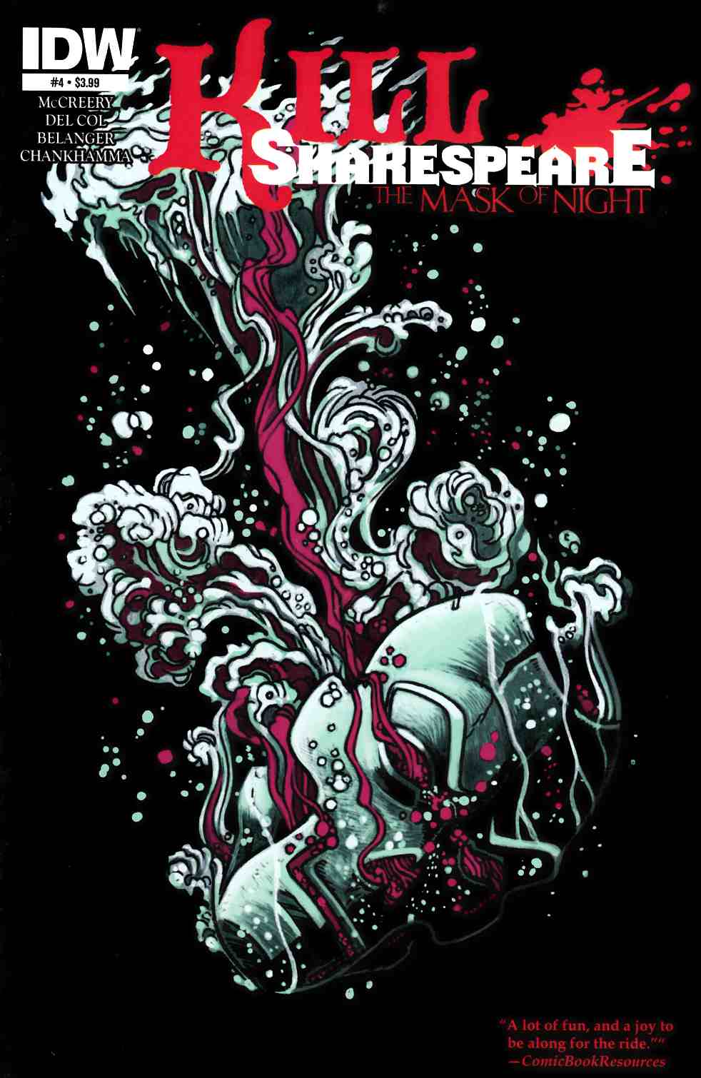 Kill Shakespeare Mask Of Night #4 [IDW Comic] LARGE